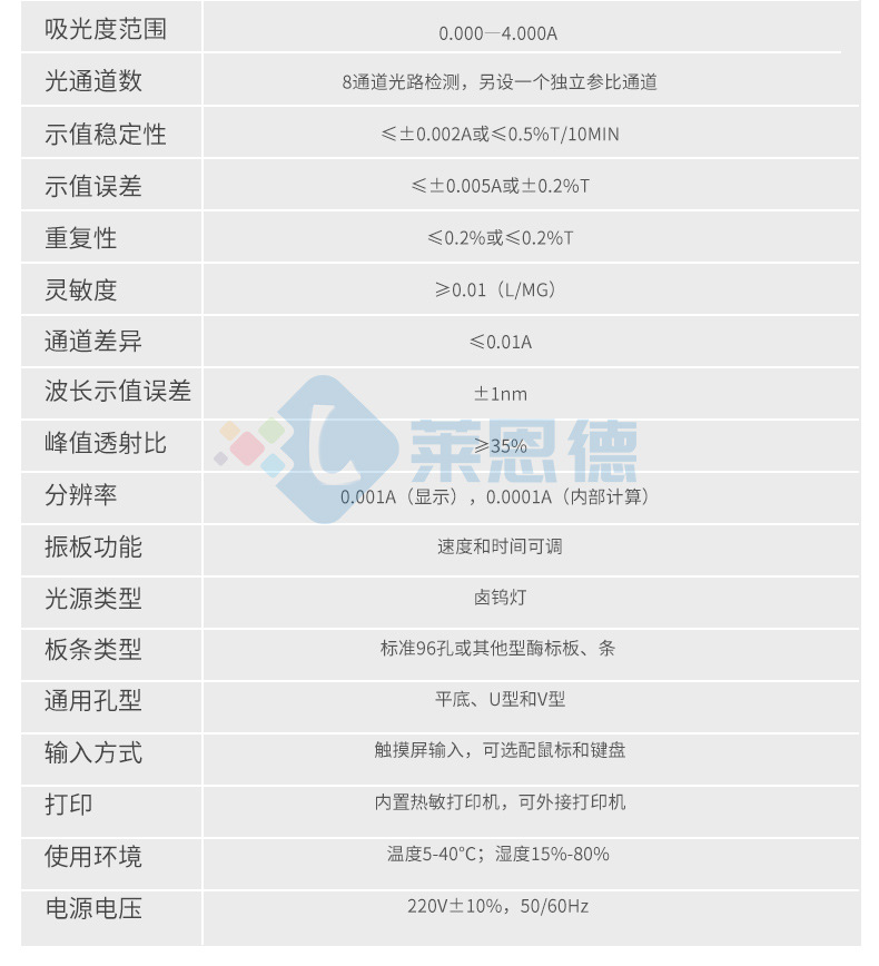 動(dòng)物疫病快速診斷儀