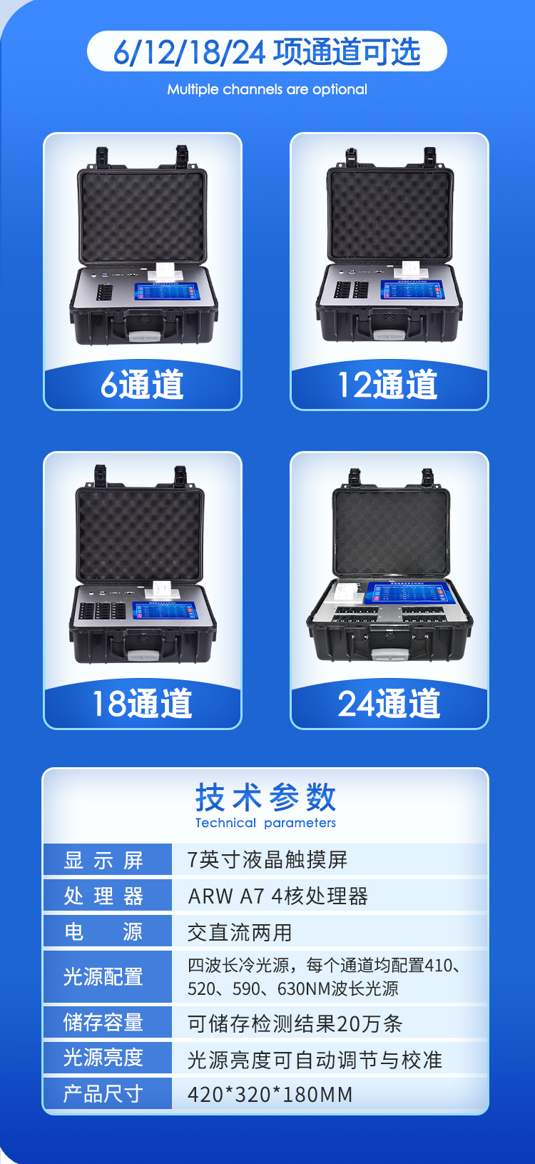 食品快檢設(shè)備