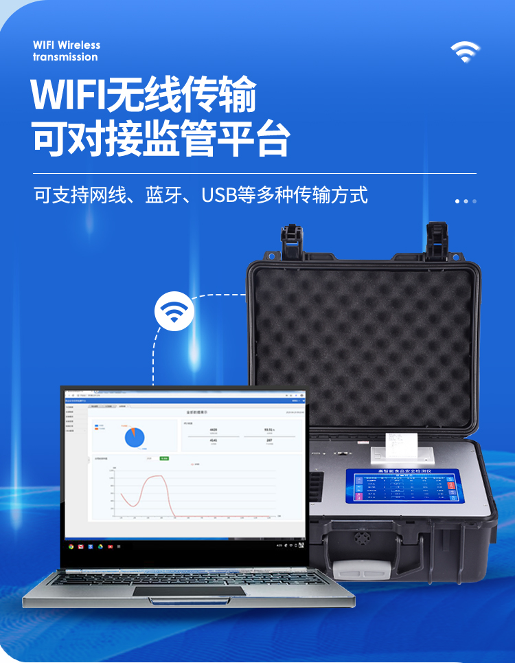 多功能食品安全檢測(cè)儀
