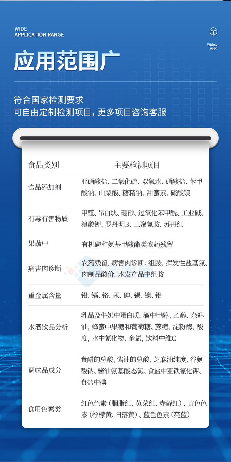 三合一食品安全檢測(cè)儀