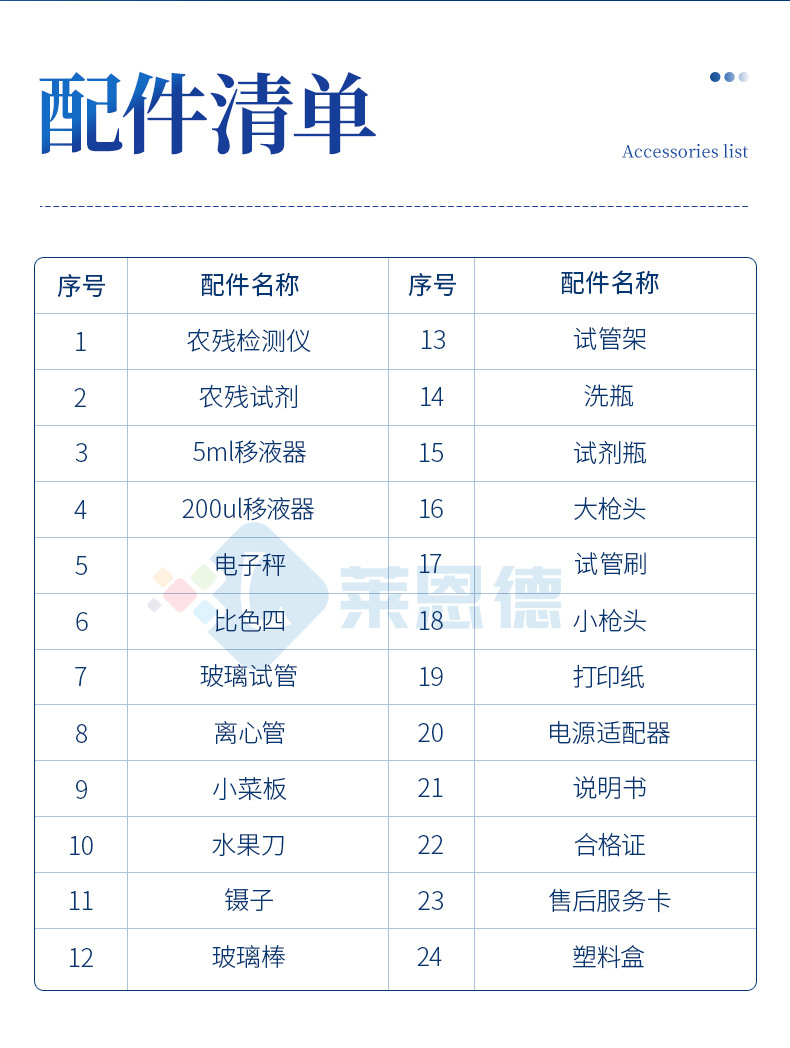 綜合農(nóng)藥殘留檢測(cè)儀