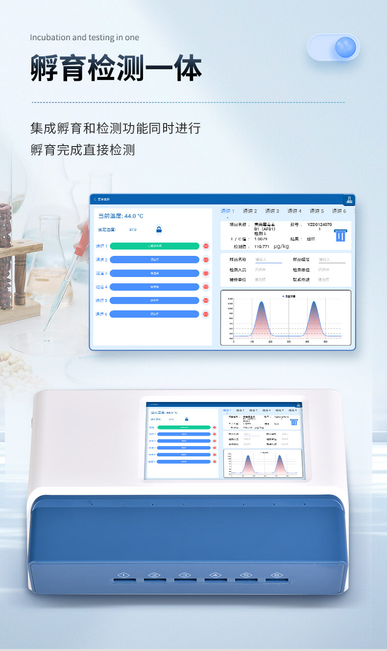 熒光定量農(nóng)藥殘留檢測儀
