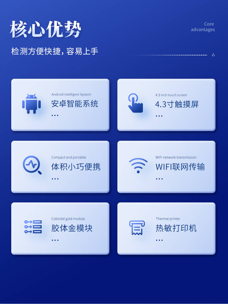 手持農(nóng)藥殘留快檢儀
