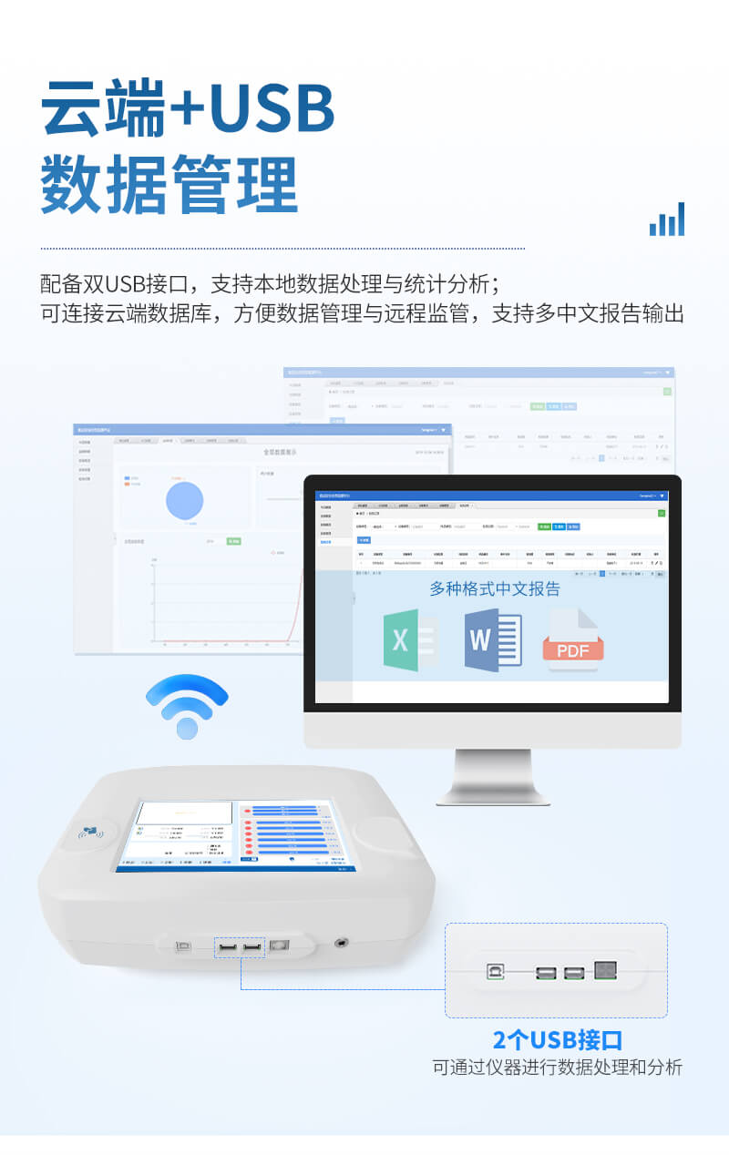 肉制品獸藥殘留檢測儀